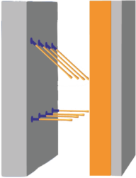 gs_75_types.png